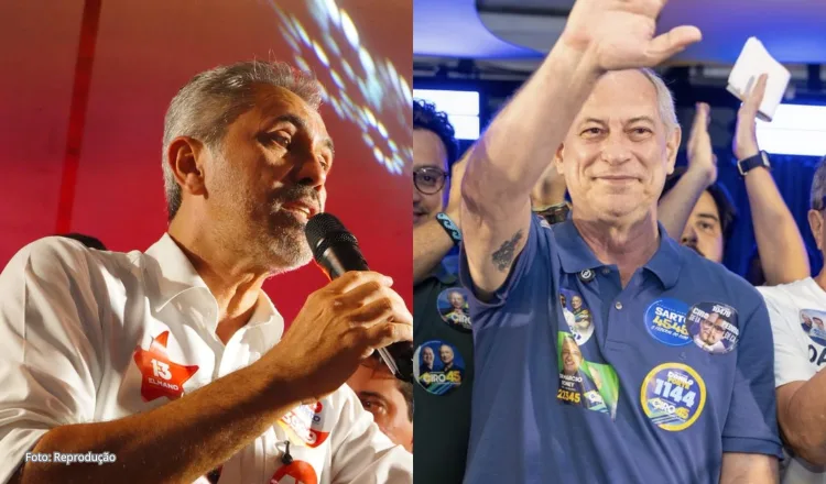 Instituto Veritá: Ciro Gomes possui 47,8% e Elmano de Freitas, 47,6% para o Governo do Ceará