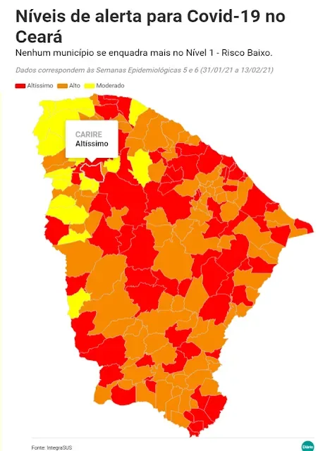 Cariré apresenta nível de alerta “altíssimo” para transmissão da Covid-19, segundo IntegraSUS