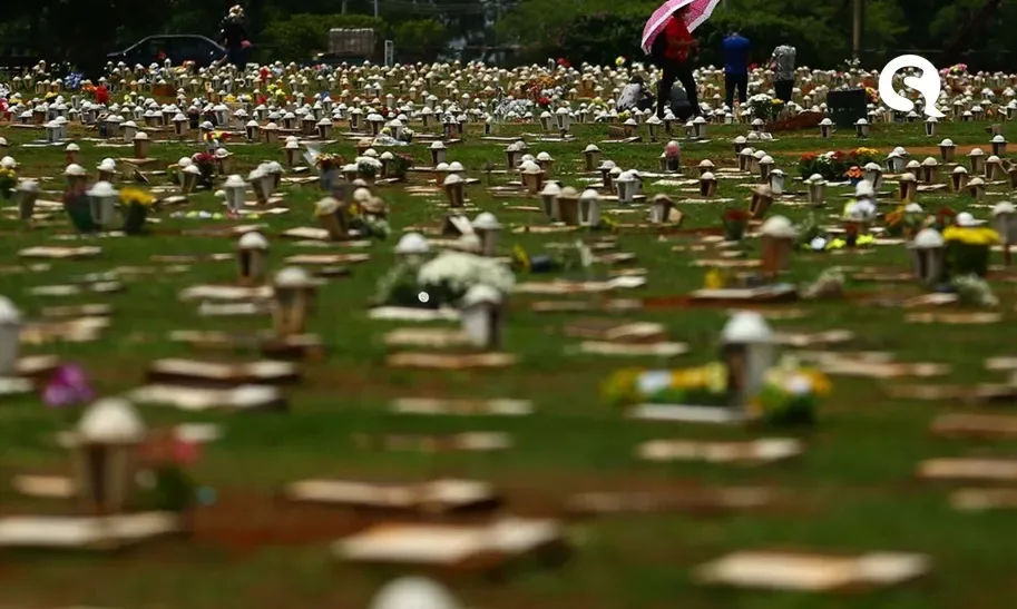 Brasil bate recorde com 2.841 mortes por Covid-19 em 24 horas