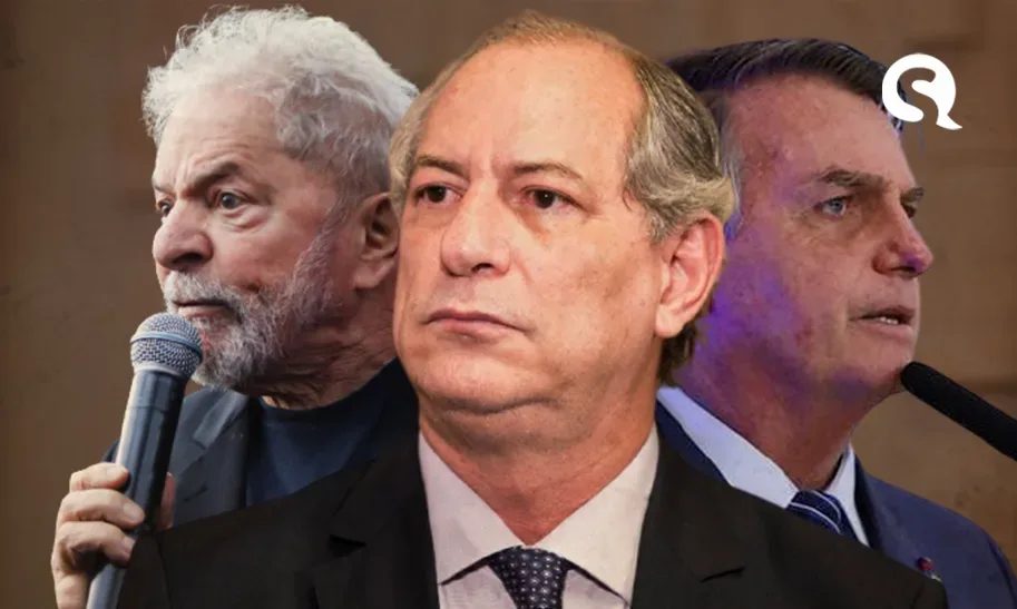 Ciro investe em 3ª via e se lança como candidato ‘nem Lula, nem Bolsonaro’
