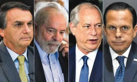 Paraná Pesquisas: Lula 35,1%, Bolsonaro 29,8%, Moro 11% e Ciro 6,1%