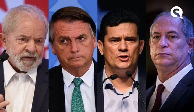 PoderData: Lula lidera com 40%; Bolsonaro tem 32%; Ciro, 7%; e Moro, 6%