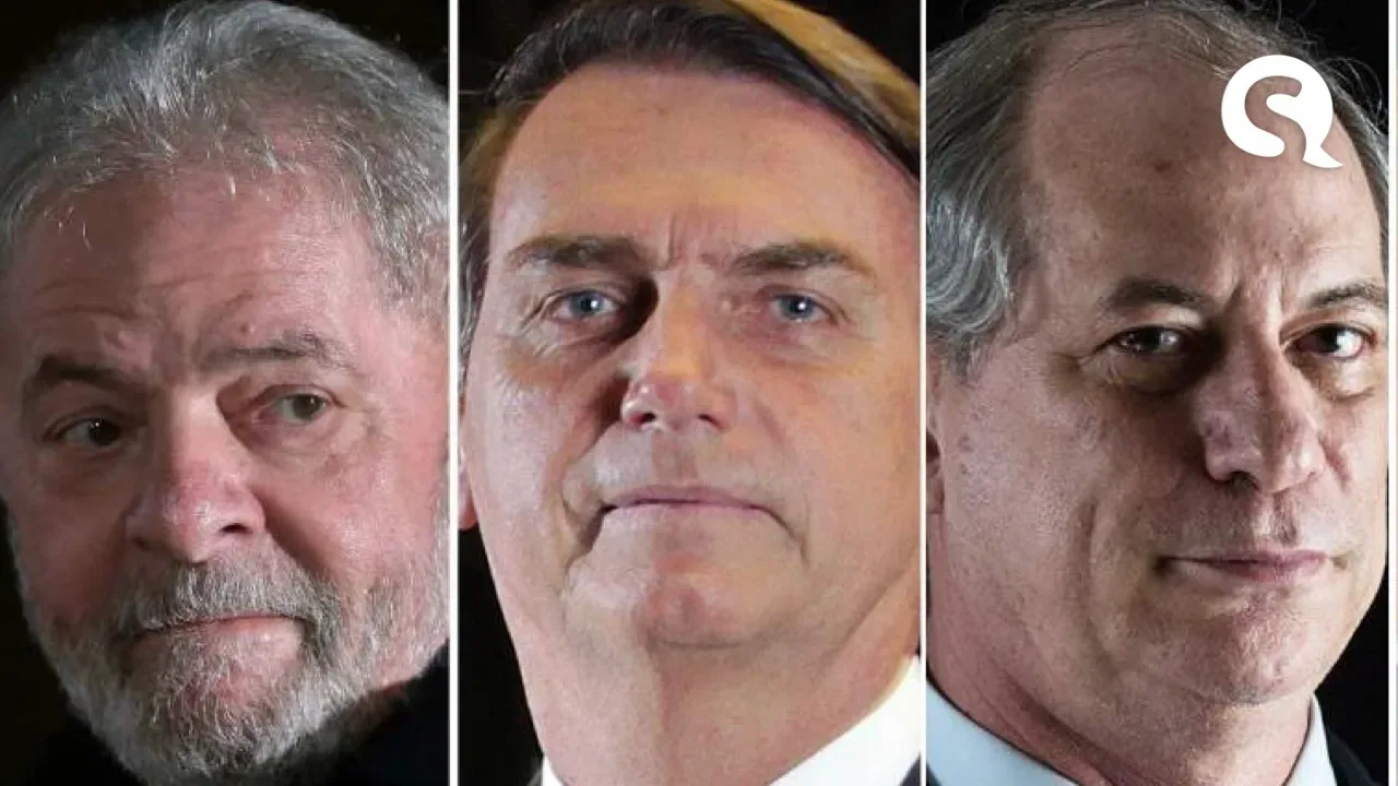 Lula estável com 45%, Bolsonaro oscila dois pontos para cima e Ciro tem 6%; aponta pesquisa BTG/FSB