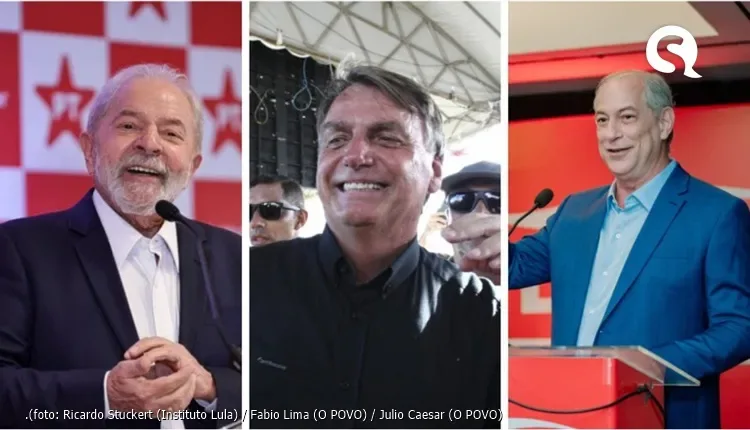Pesquisa BTG/FSB: Lula lidera com 41%, Bolsonaro tem 35% e Ciro, 9%