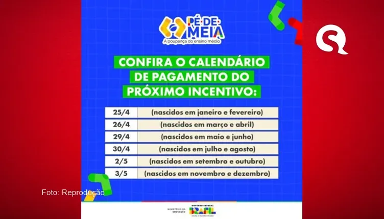 Pagamento da 2ª parcela do Pé-de-Meia começa nessa quinta-feira (25/4)