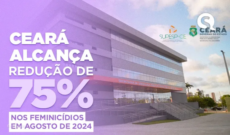 Ceará alcança redução de 75% nos feminicídios em agosto de 2024