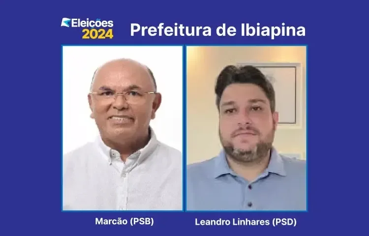Pesquisa Zaytec Brasil aponta Marcão com 54% de apoio dos eleitores à Prefeitura de Ibiapina; Leandro Linhares tem 32%